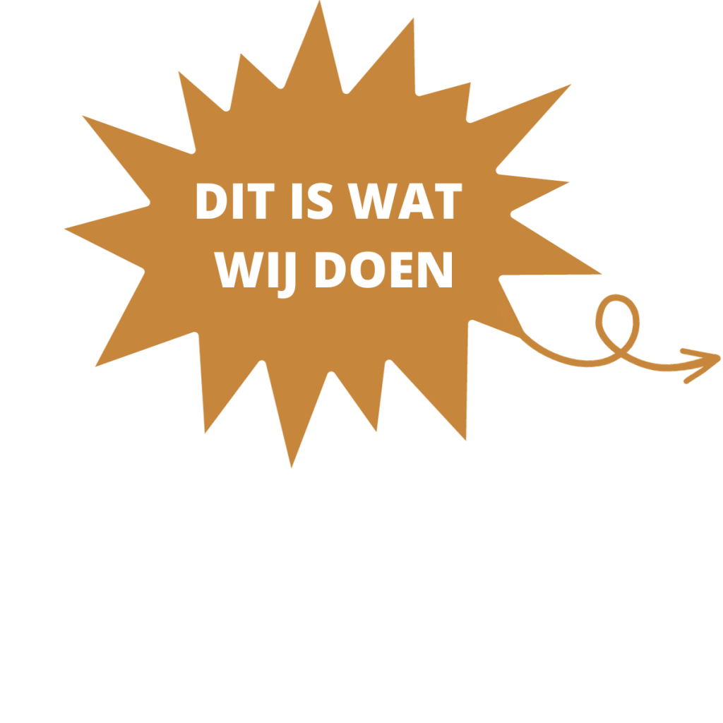 Huis Communicatie