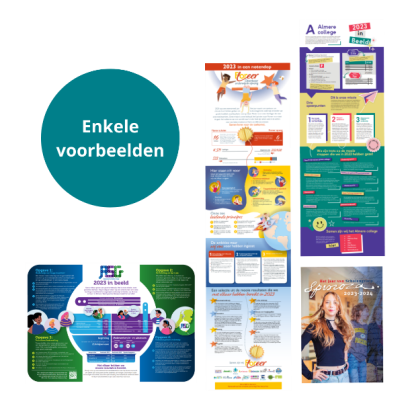 Kleurrijke infographic nodigt uit tot lezen