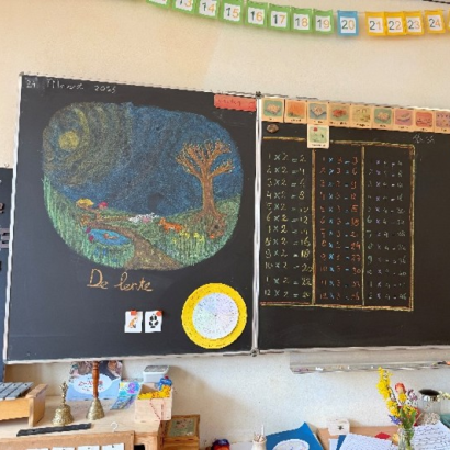 Profilering in het onderwijs: word zichtbaar met je eigen verhaal 